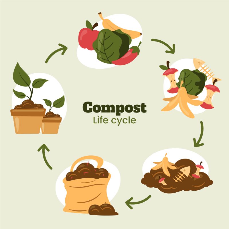 compost-banner