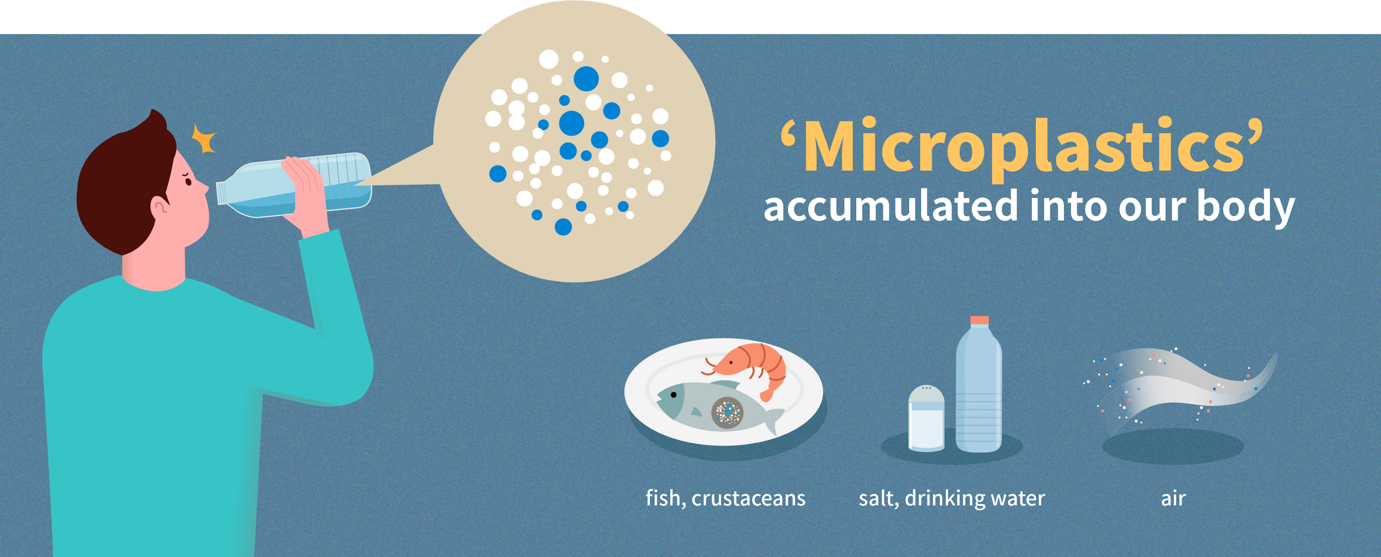 microplastics-banner